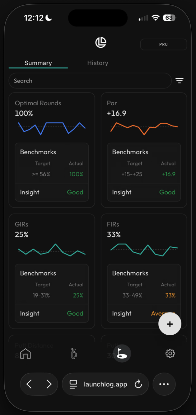Launch Log round summary metrics